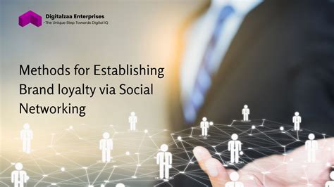 Building Brand Loyalty Through Social Media Engagement