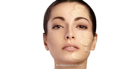 Makeup 101: learn how to do makeup - Real Beauty School