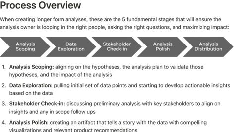Product Review Templates and Examples - Reforge
