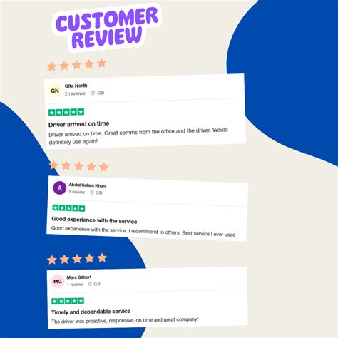 Unlocking the Power of Customer Reviews: The Truth Behind the Stars ...
