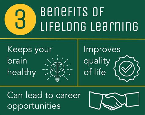 10 Habits of a Lifelong Learner | PLNU