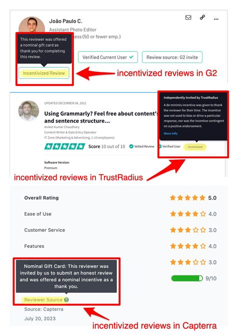How to Read Reviews Like a Pro | B2B SaaS Reviews