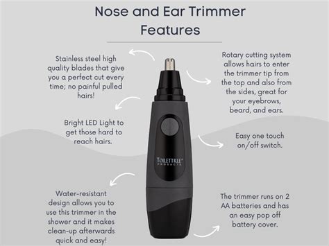 Infographic with Product Features | Upwork