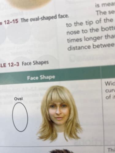 MakeUp (Analyzing Face shapes) Flashcards | Quizlet