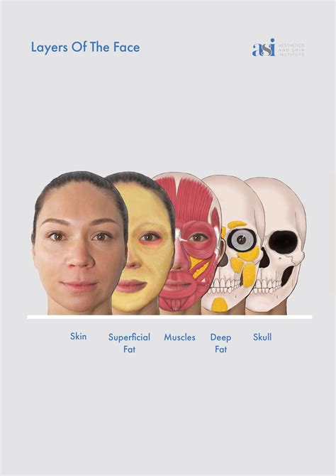 What skin prep ensures flawless, radiant bridal makeup artistry?