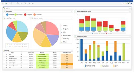 Visual Planning: Reviews, Prices &amp; Features | Appvizer