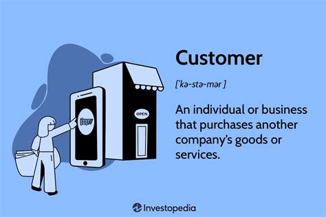 Customer: Definition and How to Study Their Behavior for Marketing