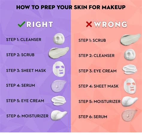 How to prep your skin for makeup – Artofit