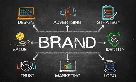 5 Reasons Your Brand Matters (Even if You Are Small) - Peterman Design Firm