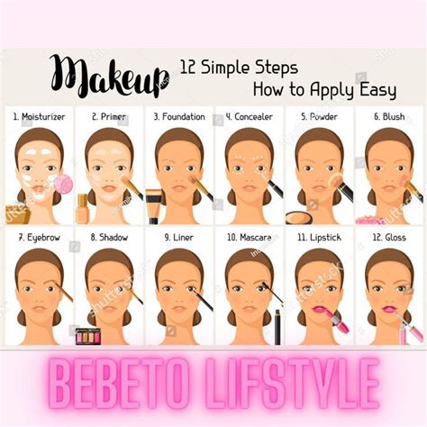 Makeup 12 Simple Steps How Apply Stock Vector | Makeup for beginners ...