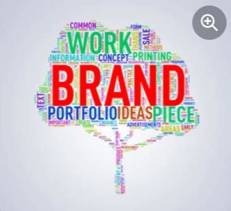 Creating a strong and consistent brand identity and visual style ...