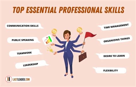 Top Professional Skills - Definition, Examples, and Development - Last ...